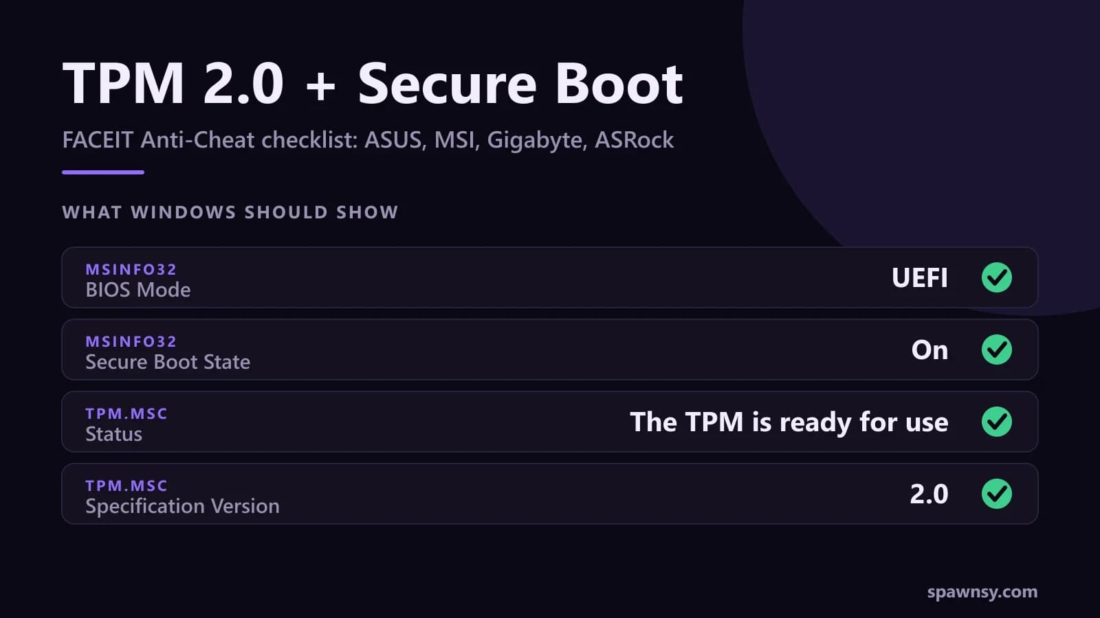 FACEIT Anti-Cheat: How to Enable TPM 2.0 and Secure Boot in BIOS (ASUS, MSI, Gigabyte, ASRock)