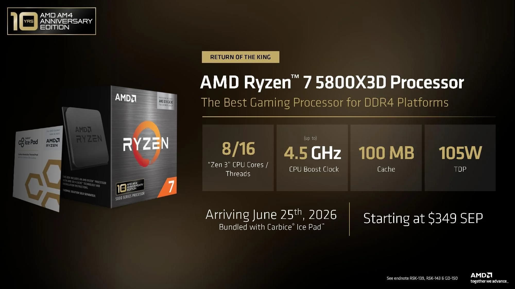 Ryzen 7 7700X3D ma sens tylko przy jednej cenie. Jeśli ją utrzyma, AMD znowu trafiło