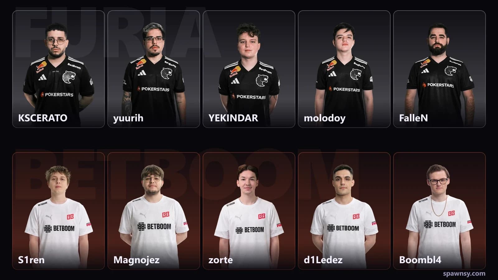 FURIA and BetBoom at Thunderpick 2026: the settings of all ten finalists, read from the demo