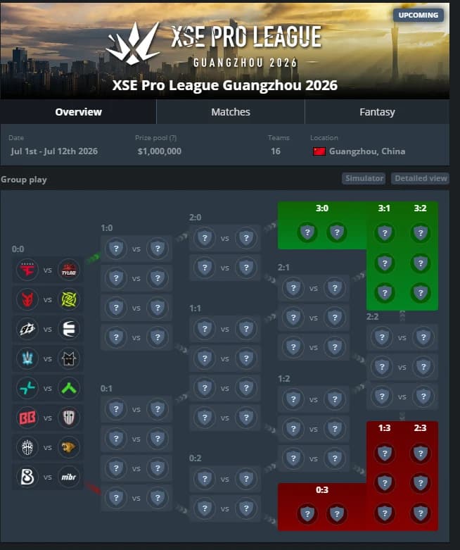 XSE Pro League Guangzhou 2026 rusza 1 lipca. Milion dolarów nie kupi szacunku, ale może kupić uwagę świata CS2