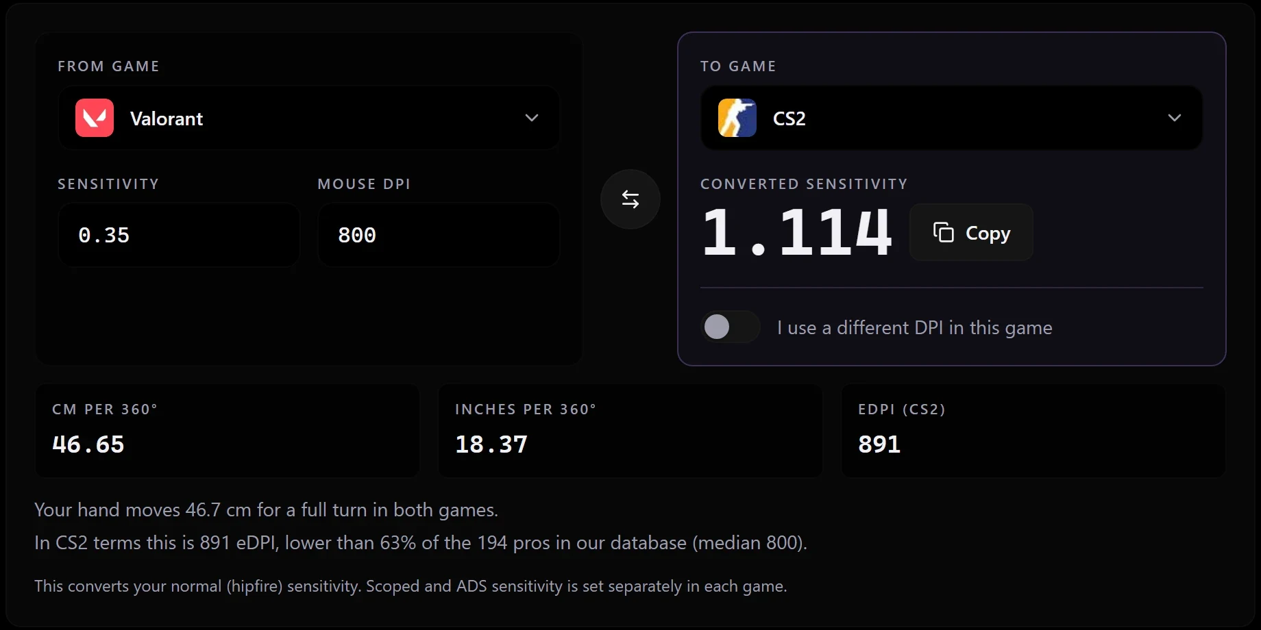 SPAWNSY sensitivity converter set to Valorant to CS2: 0.35 at 800 DPI gives 1.114 in CS2, 46.65 cm per 360 degrees and 891 eDPI