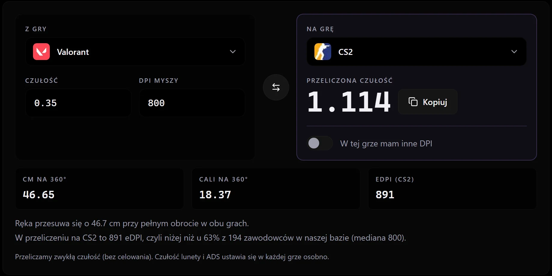 Konwerter czułości SPAWNSY z wybranym przeliczeniem Valorant na CS2: czułość 0,35 przy 800 DPI daje w CS2 1,114, 46,65 cm na obrót i 891 eDPI